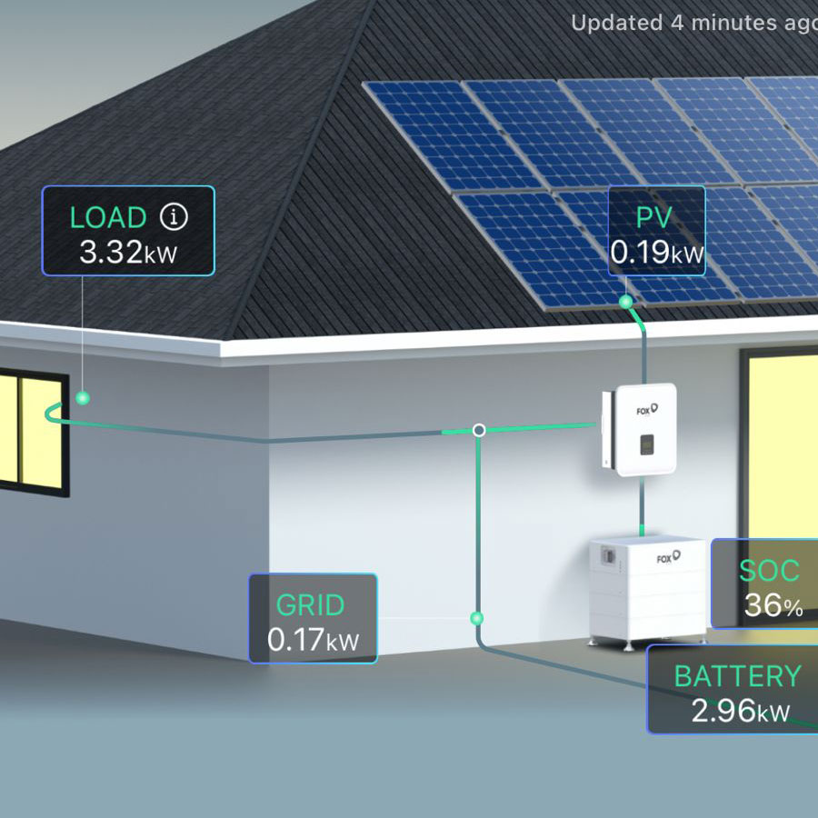 4. Start savingCut your energy bills overnight, and track your savings in real time.